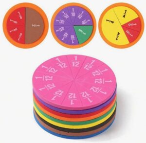 Osade õpetamise kettad